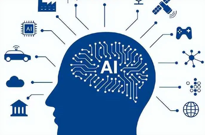 西青区优化企业行业发展机遇、挑战与前景整体分析