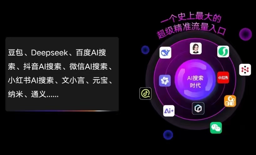 西青区AI智能推广新玩法，抢占搜索时代免费精准客源