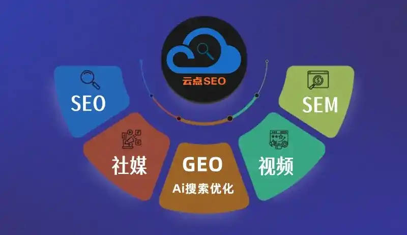 西青区GEO优化：AI智能体时代取代SEO的全新内容优化逻辑