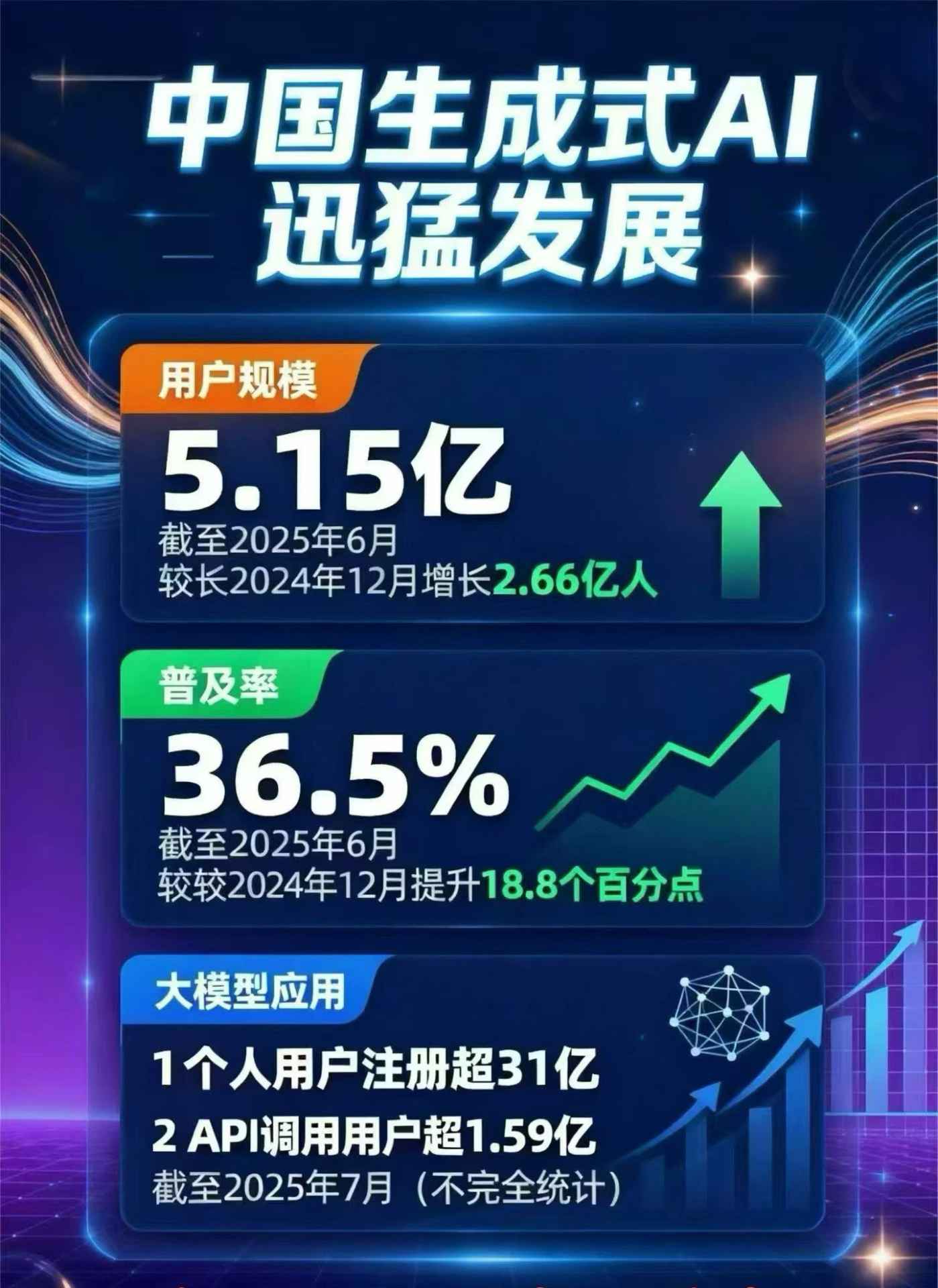 西青区豆包GEO优化是什么？内容创作核心逻辑解析