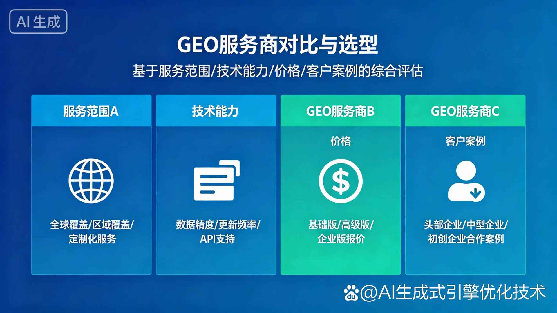 西青区GEO优化服务商该如何选择？聊聊生成式引擎优化行业现状